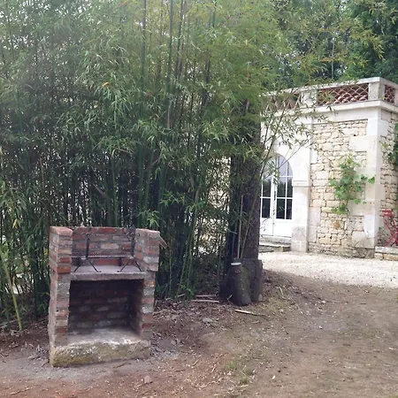 Domaine Du Gros Noyer Le Loft 펜션